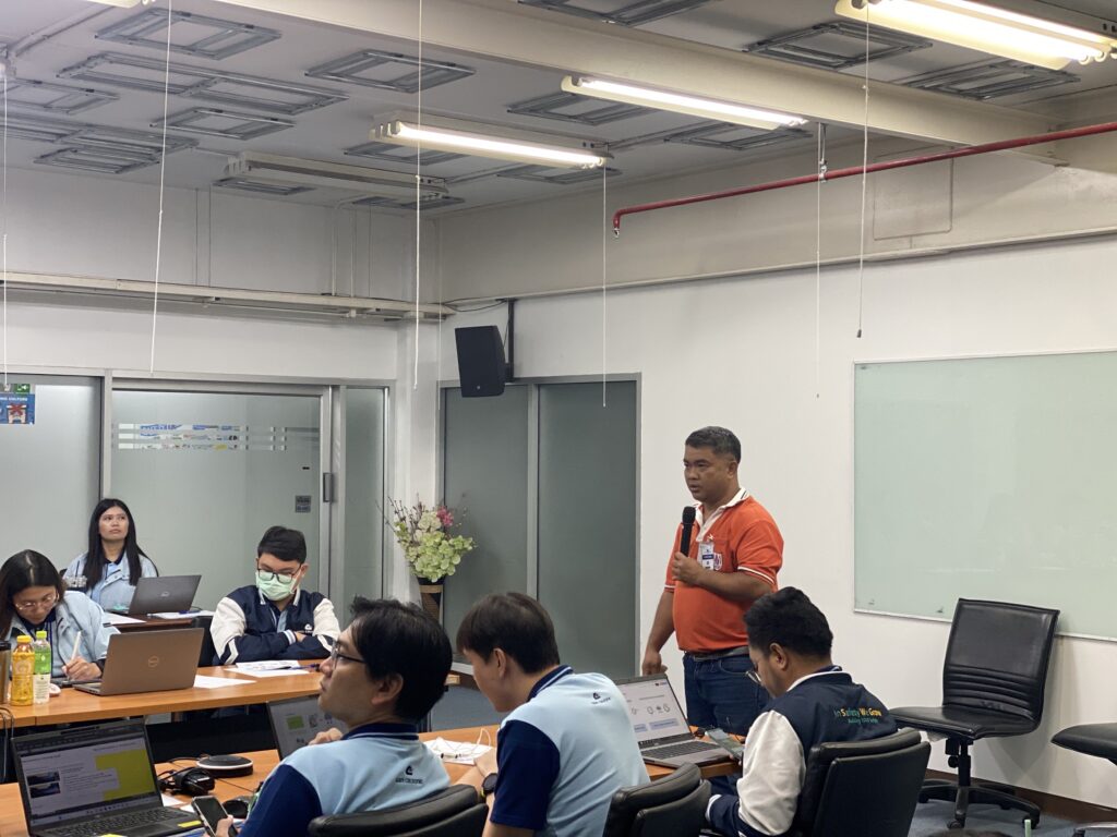 Carbon Footprint of Product: CFP